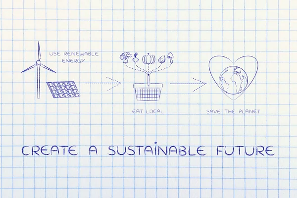 Koncept för att skapa en hållbar framtid — Stockfoto