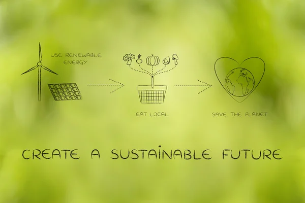 Concept of create a sustainable future — Stock Photo, Image