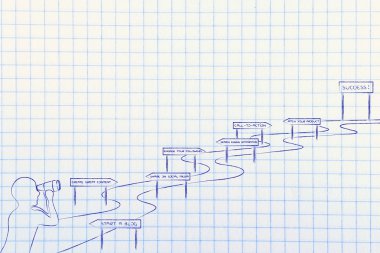 başarıya blog stratejisi, adam karmaşık bir yol bakıyor