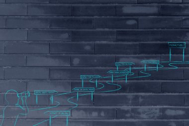 nasıl blogunuza para kazanmak için, adam karmaşık bir yol bakarak