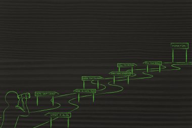 nasıl blogunuza para kazanmak için, adam karmaşık bir yol bakarak