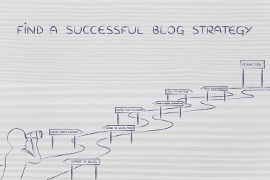 nasıl başarılı bir blog stratejisi bulmak için kavramı