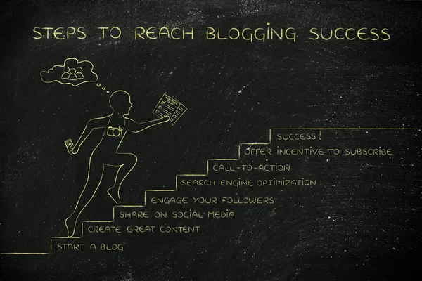 Koncepció, hogyan lehet elérni blogging siker — Stock Fotó