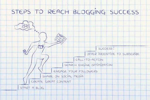 Concepto de cómo alcanzar el éxito del blogging —  Fotos de Stock