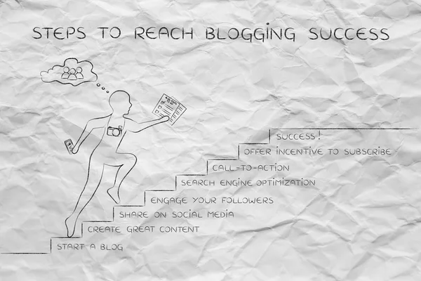 Concepto de cómo alcanzar el éxito del blogging —  Fotos de Stock