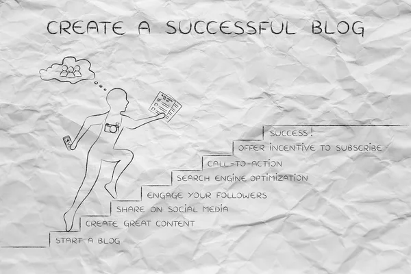 Concepto de crear un blog exitoso — Foto de Stock