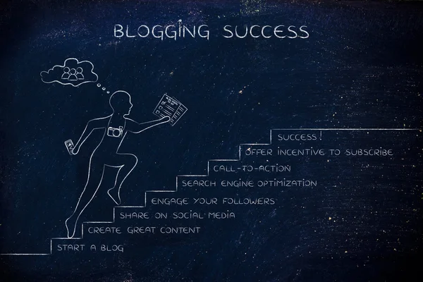 Koncepció a blogolás siker — Stock Fotó