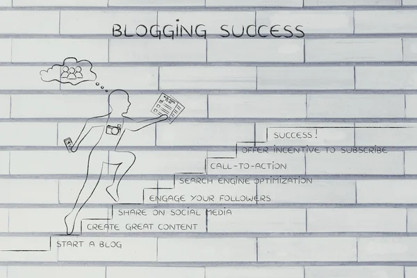 Concept of blogging success — Stock Photo, Image