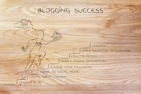 Conceito de sucesso blogging — Fotografia de Stock