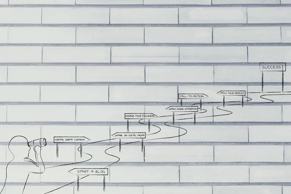 博客战略的成功，人看错综复杂的道路 — 图库照片