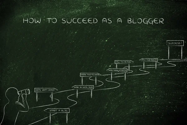 Concept van succes als blogger — Stockfoto