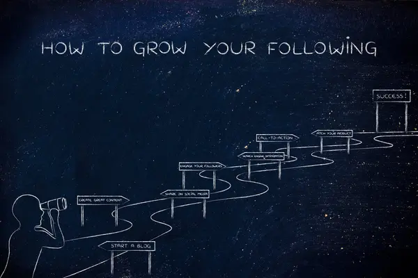 Concepto de cómo hacer crecer tus seguidores — Foto de Stock
