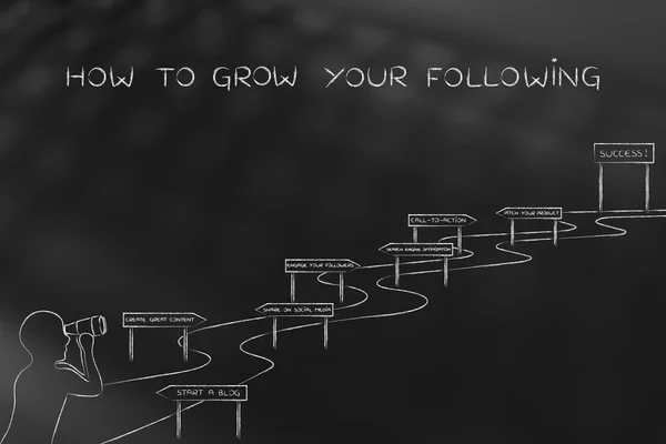 Conceito de como crescer seus seguidores — Fotografia de Stock