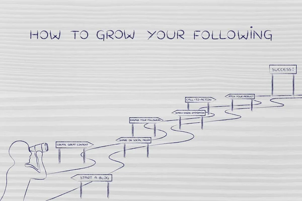 Concept of how to grow your following — Stock Photo, Image