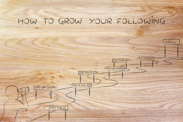 Concept of how to grow your following — Stock Photo, Image