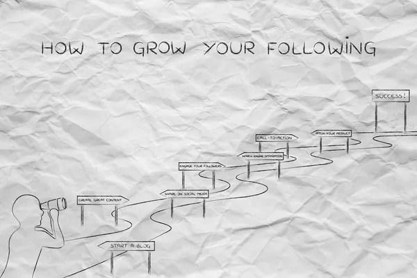 Concept of how to grow your following — Stock Photo, Image