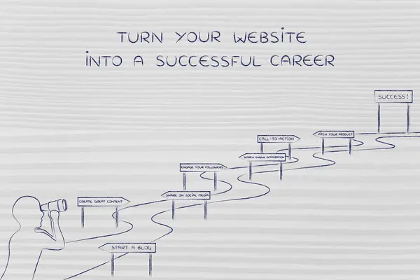 Concepto de cómo convertir su sitio web en una carrera exitosa —  Fotos de Stock