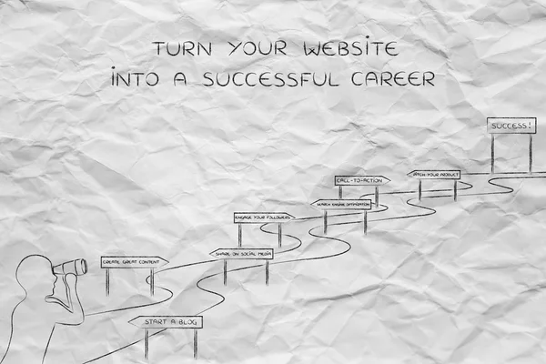 Concepto de cómo convertir su sitio web en una carrera exitosa —  Fotos de Stock