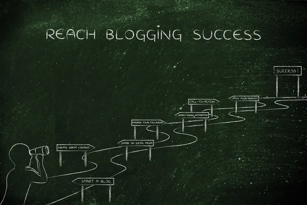 Concept of reach blogging success — Stock Photo, Image