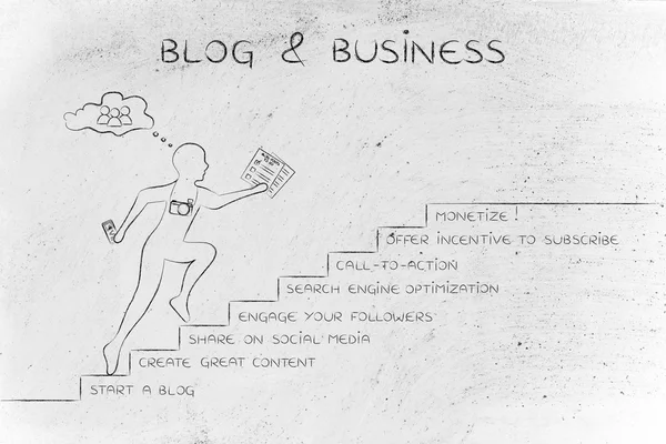 Concetto di blog & business — Foto Stock
