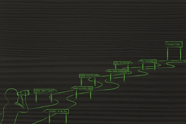 Nasıl blogunuza para kazanmak için, adam karmaşık bir yol bakarak — Stok fotoğraf