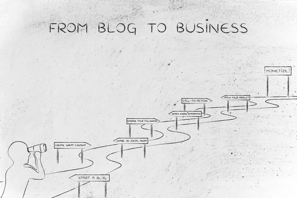 Концепция от блога к бизнесу — стоковое фото