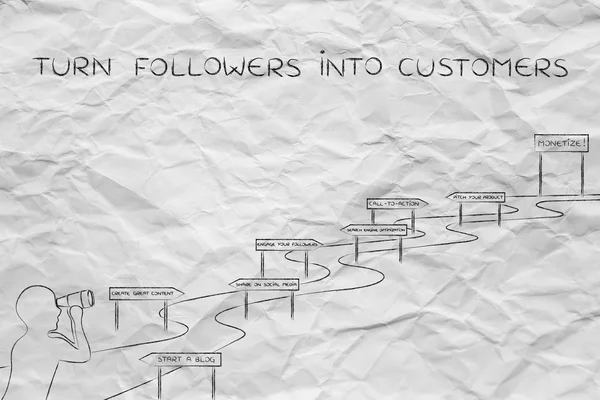 Conceito de transformar seguidores em clientes — Fotografia de Stock