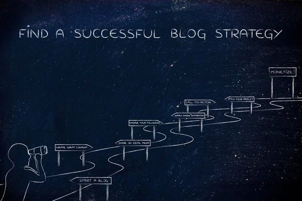 Fogalma, hogyan lehet megtalálni a sikeres blog stratégia — Stock Fotó