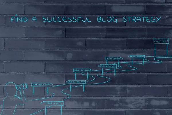 Fogalma, hogyan lehet megtalálni a sikeres blog stratégia — Stock Fotó