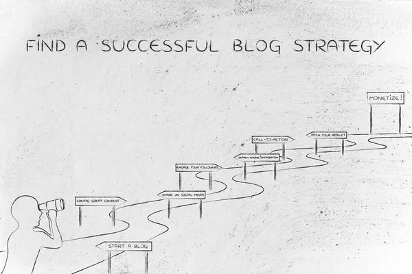 Concepto de cómo encontrar una estrategia de blog exitosa —  Fotos de Stock