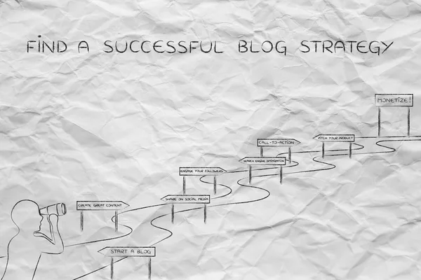 Концепция, как найти успешную стратегию блога — стоковое фото