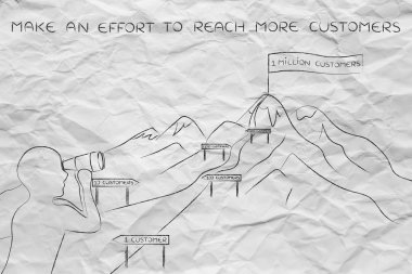 daha fazla müşteriye ulaşmak için nasıl çaba gösterin