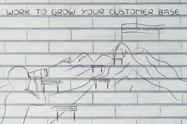 müşteri tabanınızı büyütmek için nasıl çalışacağınız kavramı