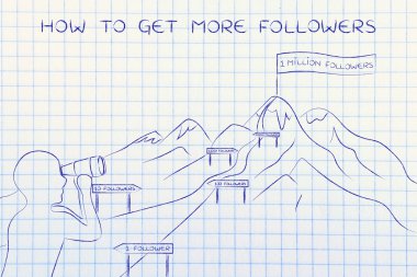 daha fazla takipçileri almak için nasıl kavramı
