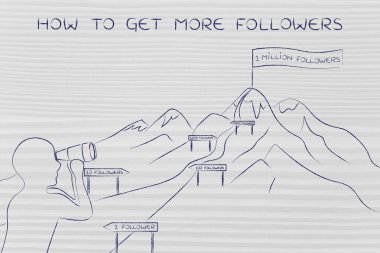 daha fazla takipçileri almak için nasıl kavramı