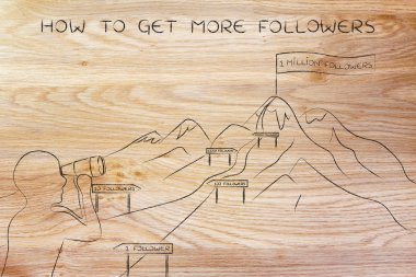 daha fazla takipçileri almak için nasıl kavramı