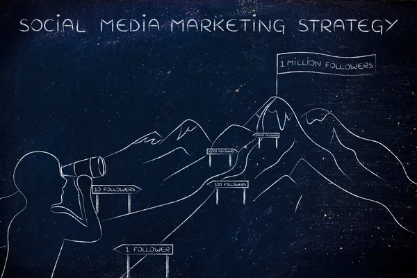 Conceito de estratégia de marketing de mídia social — Fotografia de Stock