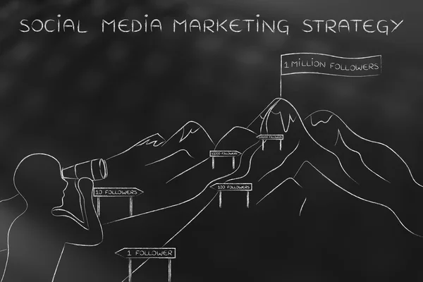 Concepto de estrategia de marketing en redes sociales —  Fotos de Stock