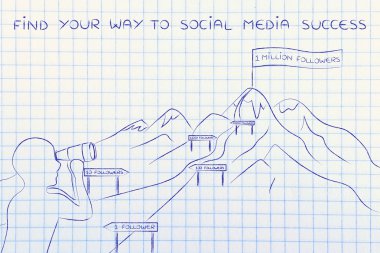 sosyal medya başarı için yol bulmak için nasıl kavramı