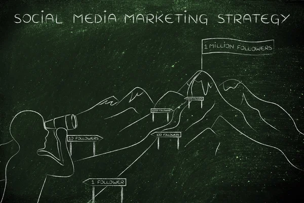 Concepto de estrategia de marketing en redes sociales —  Fotos de Stock