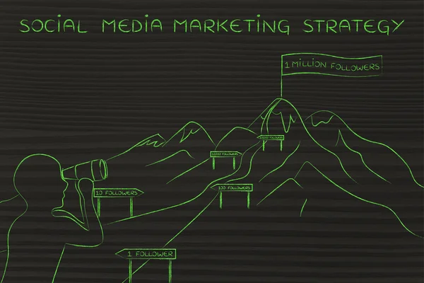 Concepto de estrategia de marketing en redes sociales —  Fotos de Stock