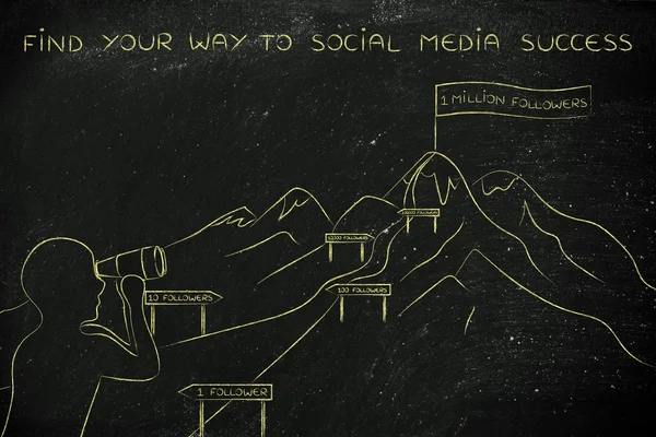 Concept of how to find your way to social media success — Stock Photo, Image