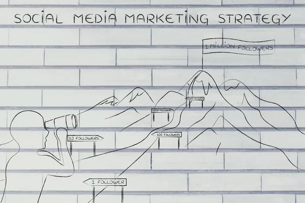Concepto de estrategia de marketing en redes sociales —  Fotos de Stock