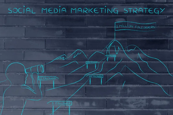 Conceito de estratégia de marketing de mídia social — Fotografia de Stock
