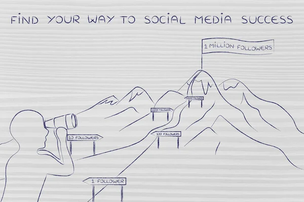 Concept of how to find your way to social media success — Stock Photo, Image