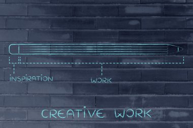 grafik diyagramı kalemle