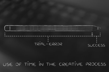grafik diyagramı kalemle