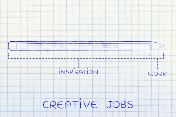 Graficzny ołówek z diagramu — Zdjęcie stockowe