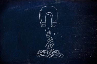 mıknatıs, yatırım kavramı ile çeken paralar