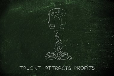 word yetenek çeken sikke ve kar ile büyük mıknatıs